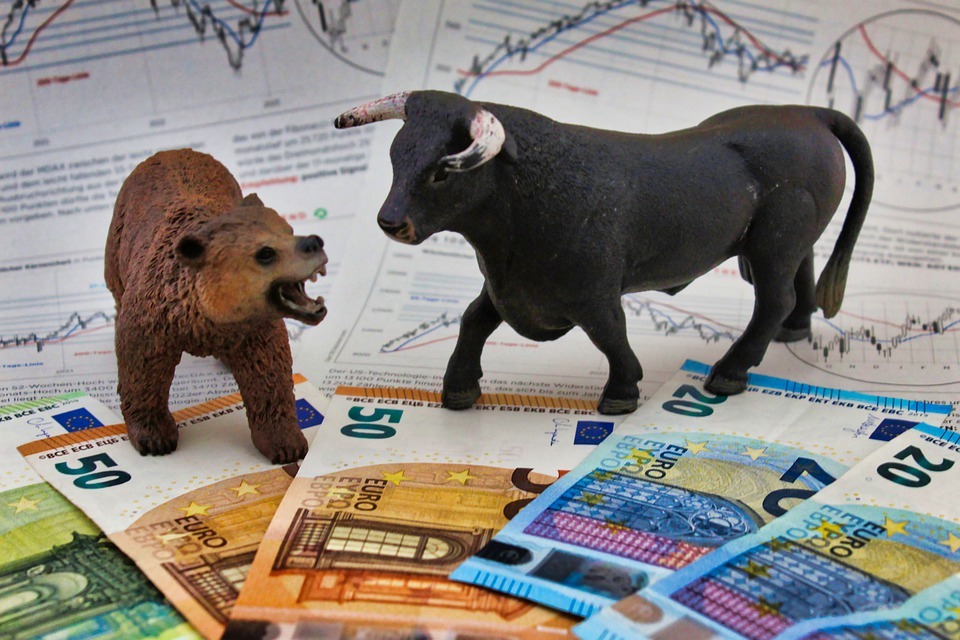 financial stability markets